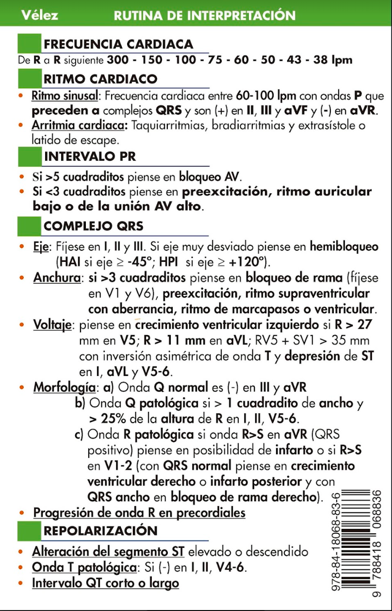 Kit de Supervivencia en ECG - Vélez