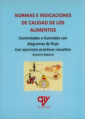 Normas e Indicaciones de Calidad de los Alimentos
