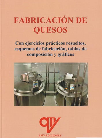 Fabricación de quesos