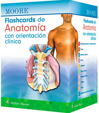 MOORE. Flashcards de Anatomía con Orientación Clínica