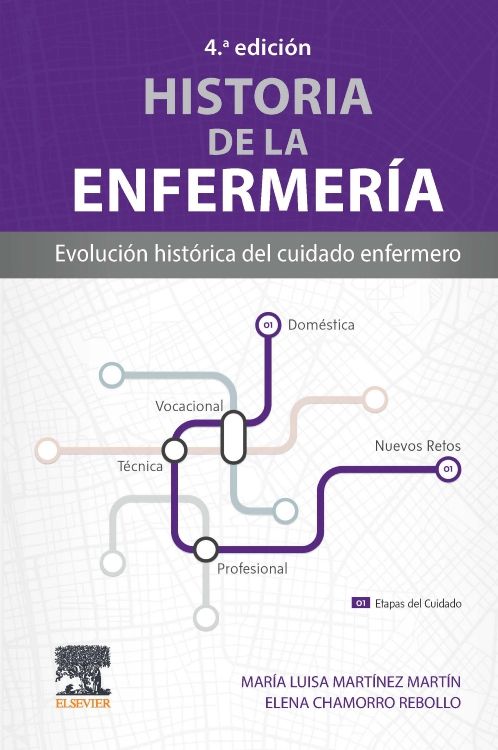 Historia de la Enfermería. Evolución Histórica del Cuidado Enfermero