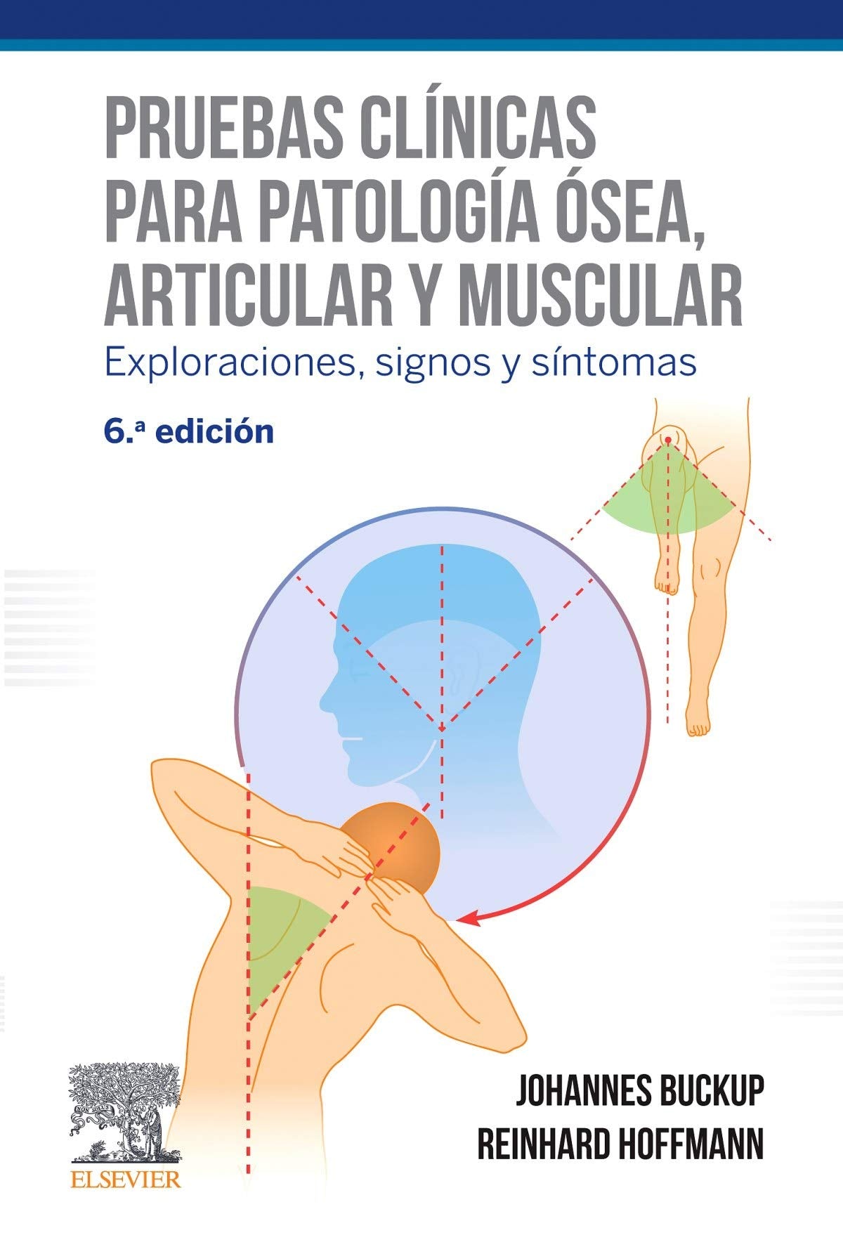 Pruebas Clínicas para Patología Ósea, Articular y Muscular. Exploraciones, Signos y Síntomas