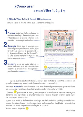 Guía rápida ECG del Método Vélez