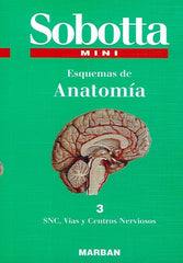 Mini Esquemas de anatomía 5 vols ISBN: SOBOTAS Marban Libros