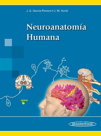 Neuroanatomía Humana + Obsequio Minitest Sistema Nervioso ISBN: 9788491107453 Marban Libros