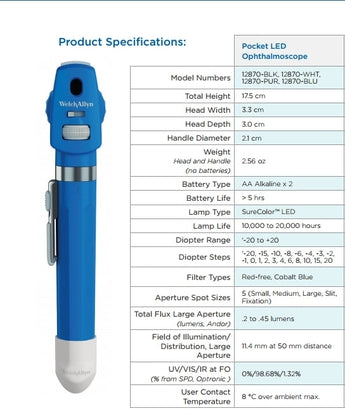 WELCH ALLYN Color Morado - Oftalmoscopio Pocket LED ISBN: B0203 Marban Libros